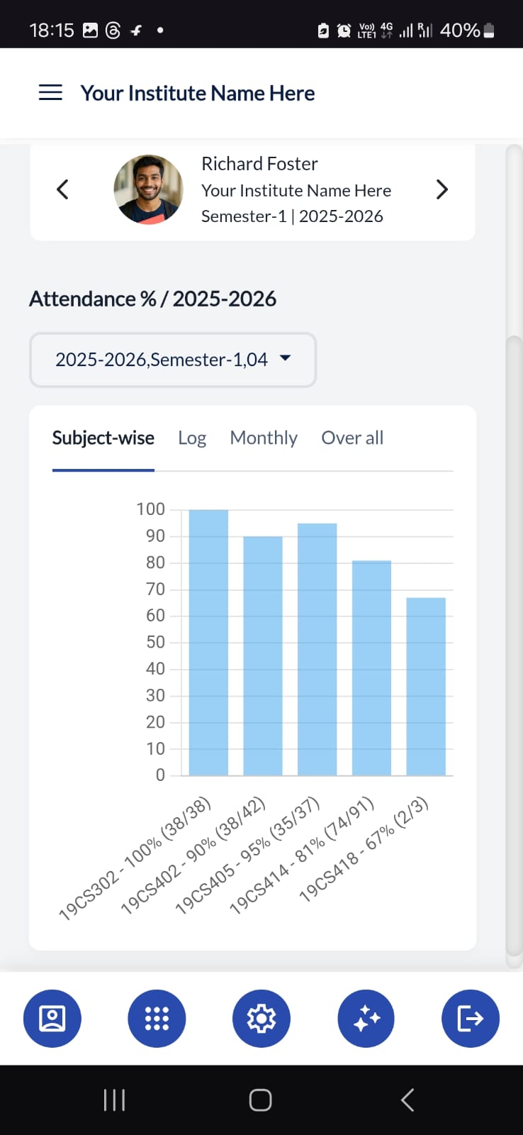My Camu for Parents - Track your Child's Progress
