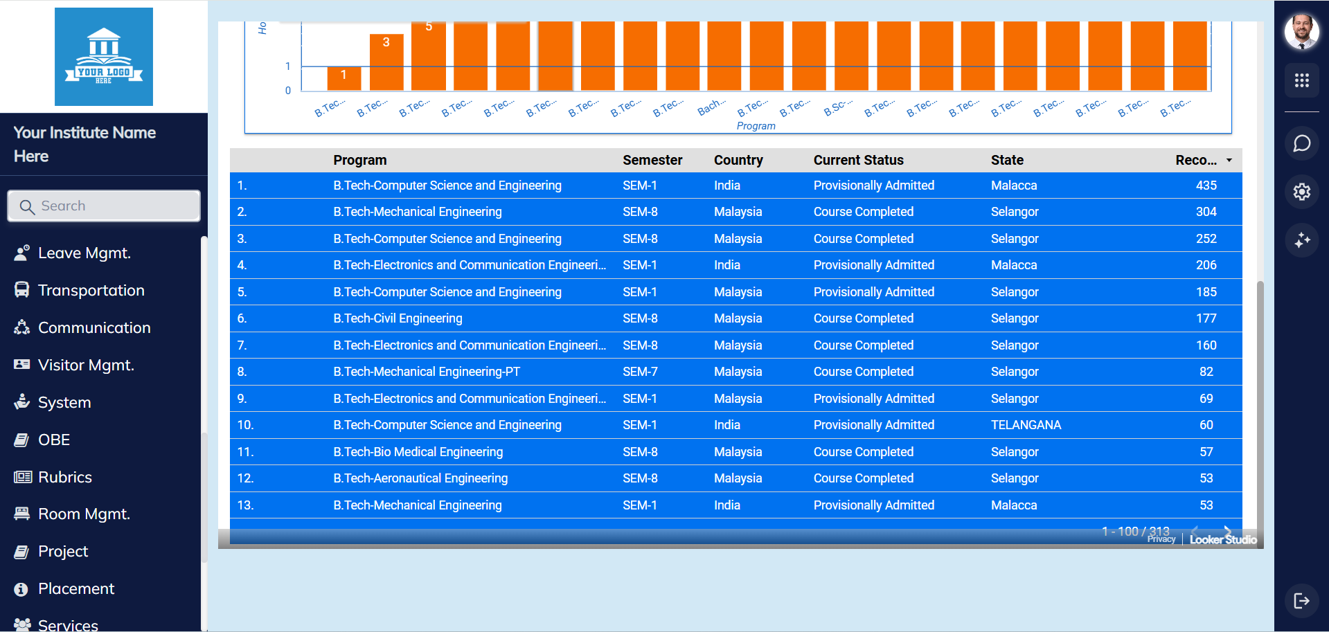 Hostel Dashboard - Room Allocation