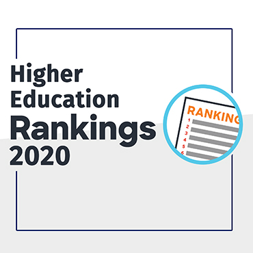 What Times Higher Education Rankings 2020 indicate to us?