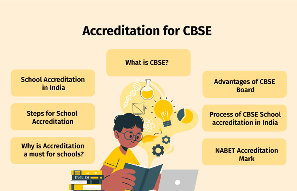 Accreditation for CBSE