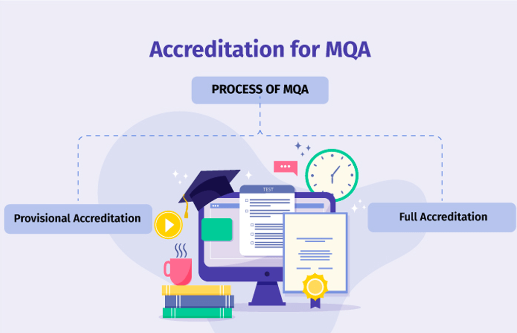 Accreditation for MQA