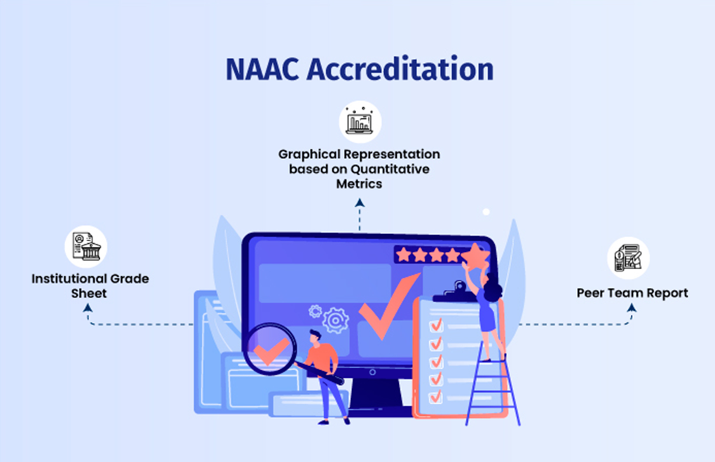 NAAC-Accreditation