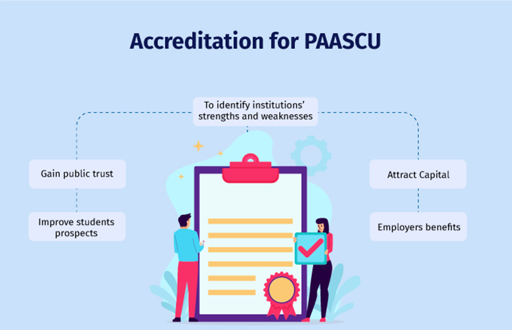 accreditation-for-PAASCU