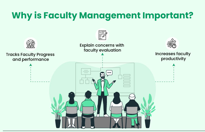Why-is-Faculty-Management-Important